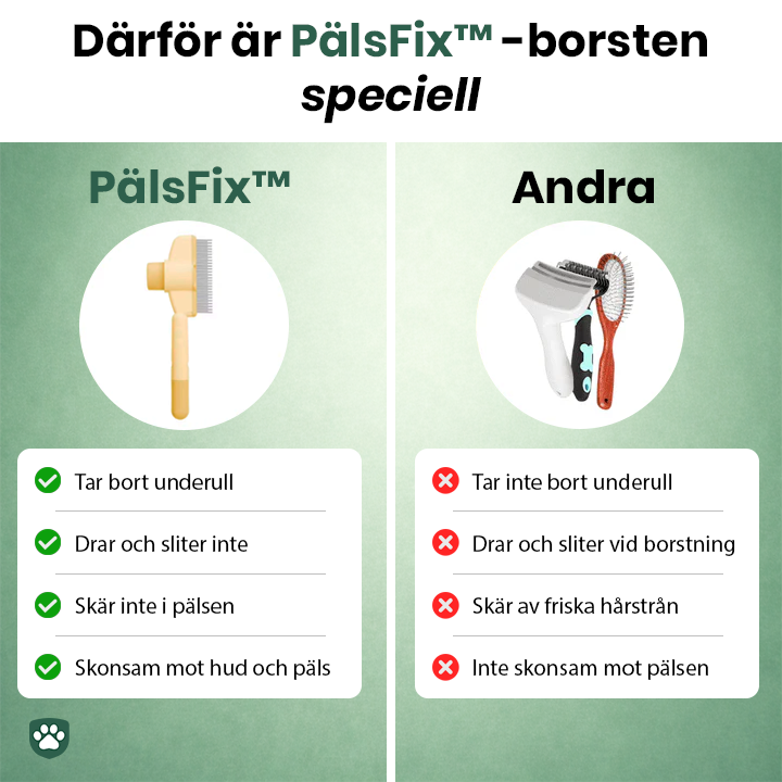 PälsFix™ – Enklare pälsbyte för dig och din katt