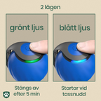 Instinkt™ – Återuppliva naturlig jaktinstinkt