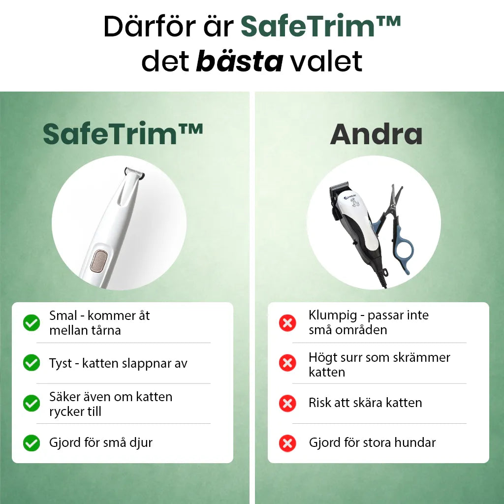 SafeTrim™ – Tassklippning utan bråk