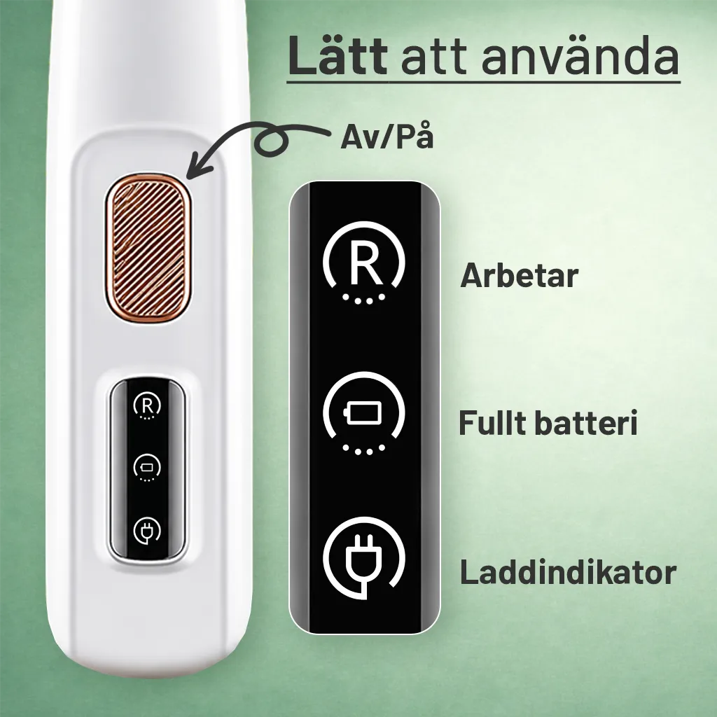 SafeTrim™ – Tassklippning utan bråk